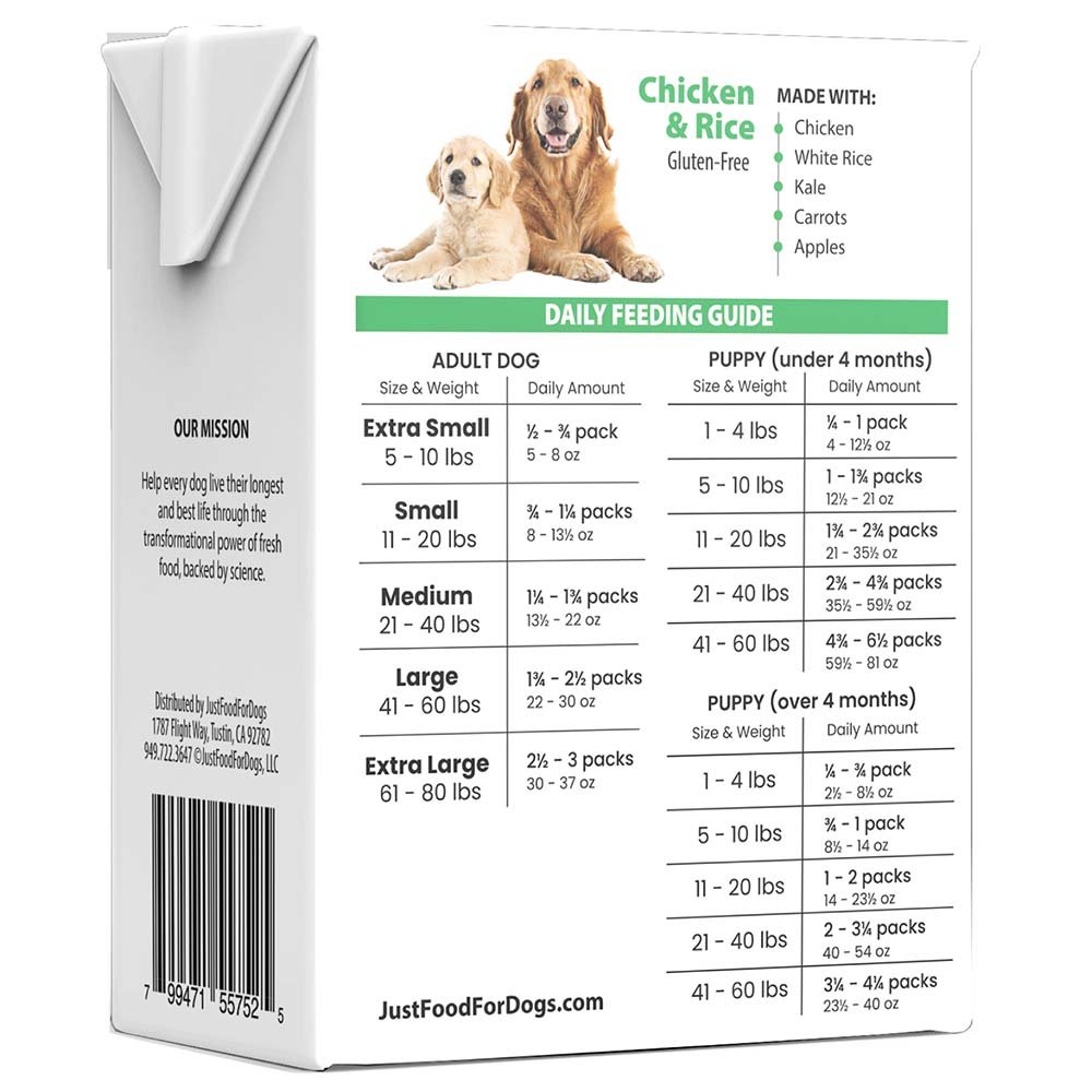 JustFoodforDogs Pantry Fresh Chicken & Rice Recipe Gently Cooked Dog Food - Image 3