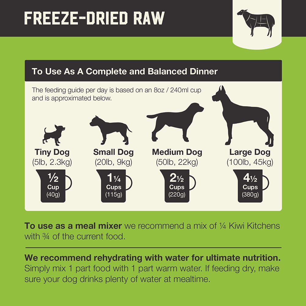 Kiwi Kitchens Grass Fed Lamb Dinner Freeze-Dried Raw Dog Food - Image 4